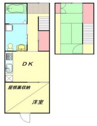 六軒町一丁目貸家 ディセットビスの物件間取画像